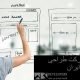 بهترین شرکت طراحی سایت در ایران